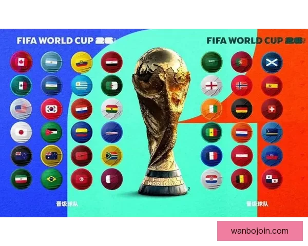 2026世界杯晋级球队全解析及夺冠热门深度预测
