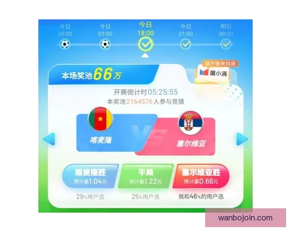 世界杯竞猜策略深度分析：精准预测各队表现与赛果的关键因素