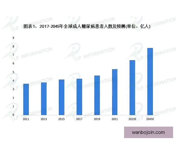 世界杯赛事全面竞猜预测深度解析与夺冠趋势剖析
