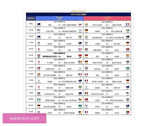 围绕2026世界杯比赛时间全面解析赛程安排观赛攻略与精彩看点展望