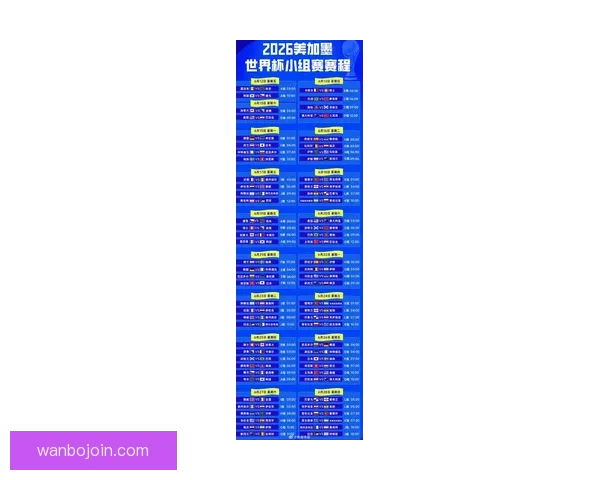 围绕2026世界杯揭幕时间展望全球足球盛宴趋势解读前瞻潮流新