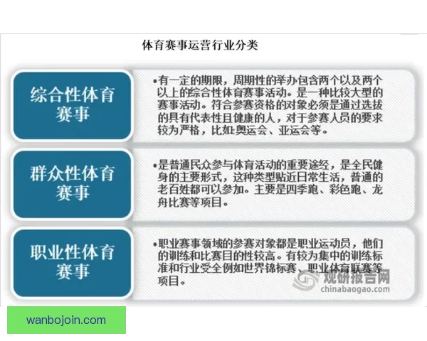 世界杯竞猜数据分析与预测模型构建及其对赛事结果的影响研究